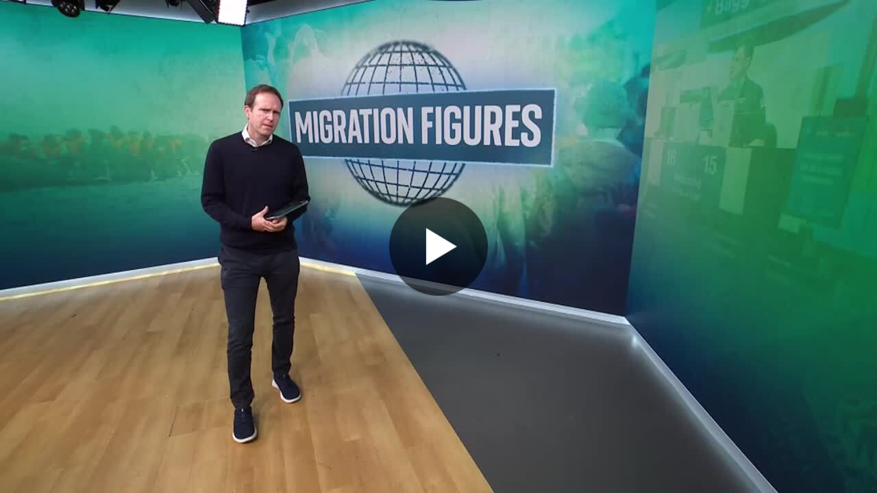 darren_m_sage's tweet card. 🚨How Britain ended up with the highest net migration since the time of Henry VIII. Yes really. A longer-than-usual primer today, charting the staggering rise in migration in recent years. How did we...