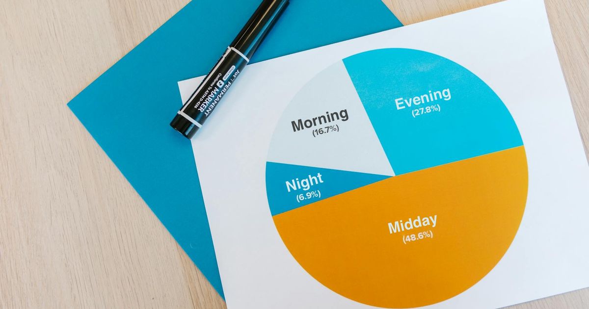 Telemetry_Deck's tweet card. 🧡 Helping developers improve their apps with immediate, accurate and private analytics.