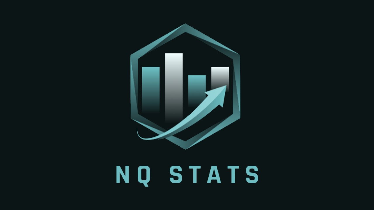 ProbableChris's tweet card. Tips For IB Trades