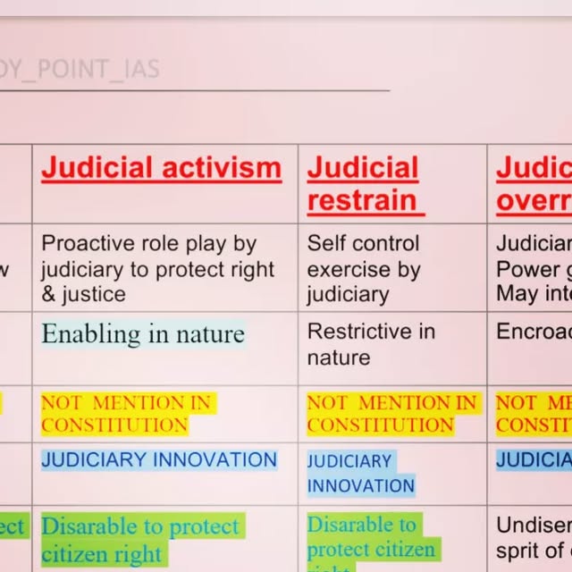 upsc_studypoint's tweet card. Satyarth Academy Prayagraj (@satyarth_academy_prayagraj) • Instagram photo