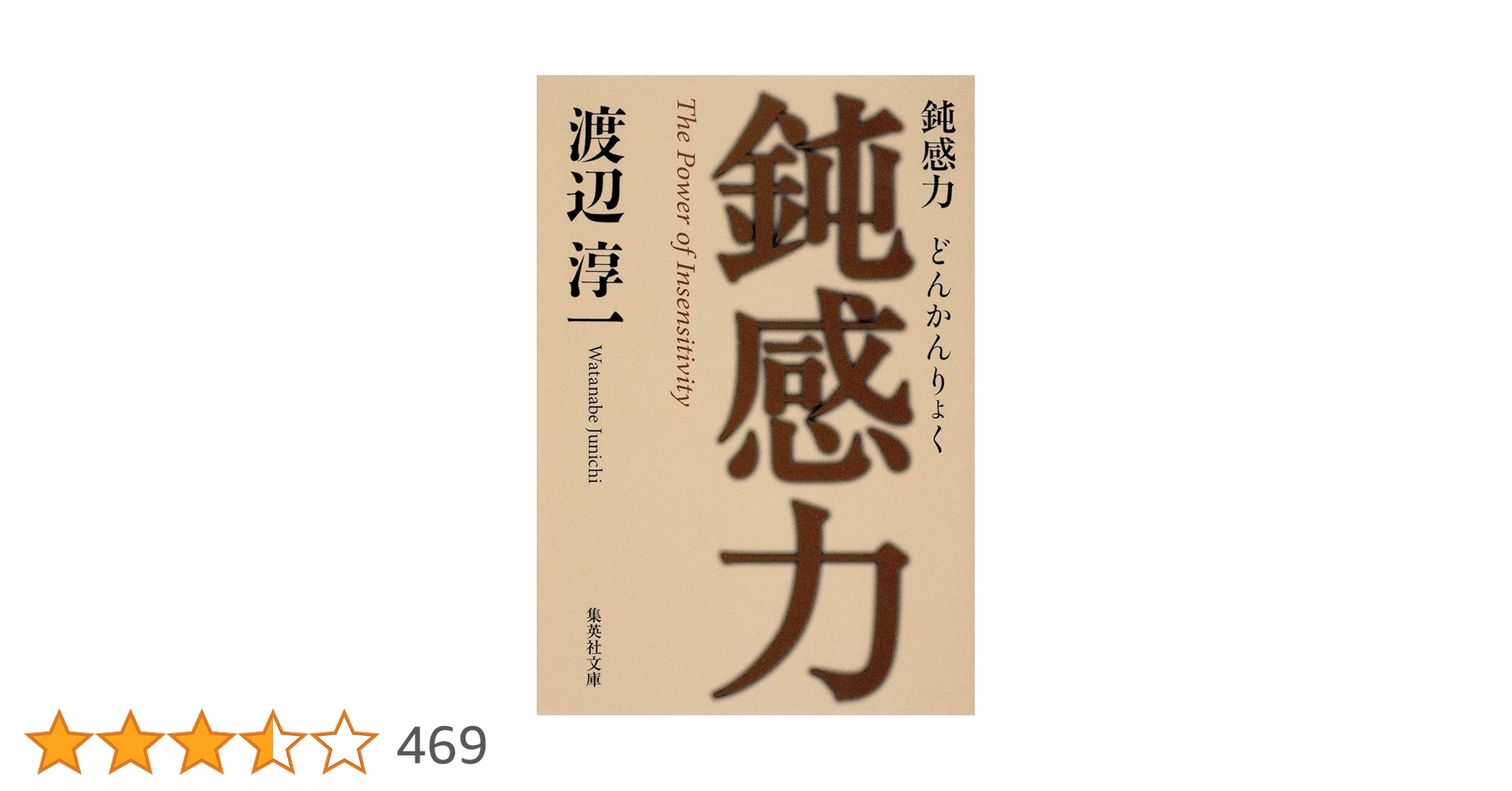 shu_web_net's tweet card. シャープで、鋭敏なことが優れていると世間では思われているが、本当にそうなのか!?医師としての経験や作家としての眼差しを通じて、些細なことで揺るがない「鈍さ」こそ、生きていく上で最も大切で、源になる才能だと説き明かす。長い人生の途中、苦しいことや辛いこと、気が落ち込むときにも崩れず立ち上がって、前へ向かって明るくすすんでいく。こうした楽天主義が自分の心を前向きにし、したたかな鈍感力を培うことに...