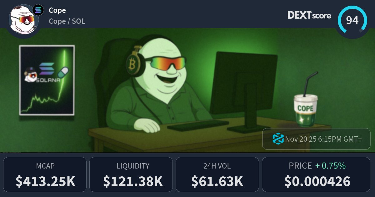 CopeCoping's tweet card. Cope latest price, buy, sell and trade Cope