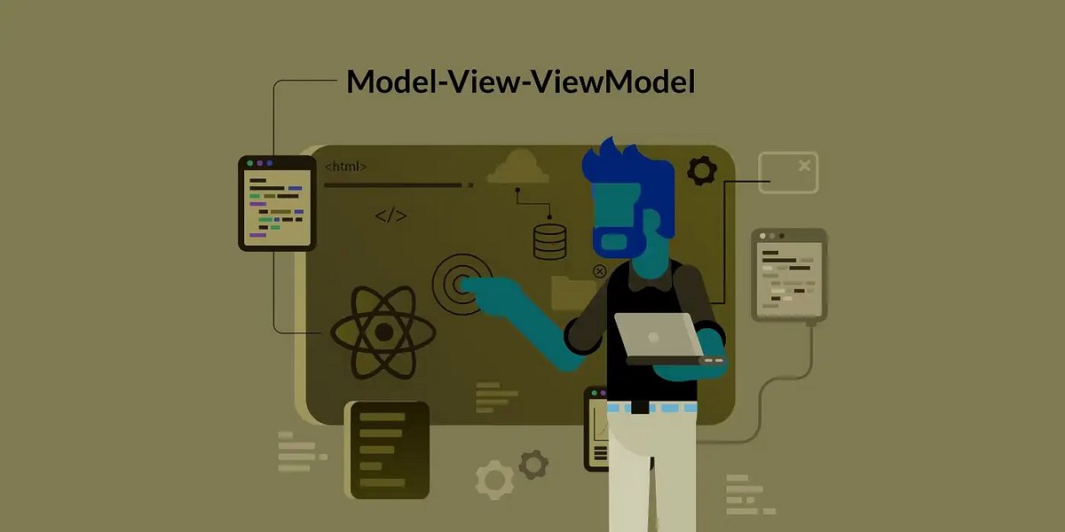JavaScriptFeed's tweet card. You have experience developing React applications, but you have never used the Model-View-ViewModel (MVVM) architectural pattern in your…