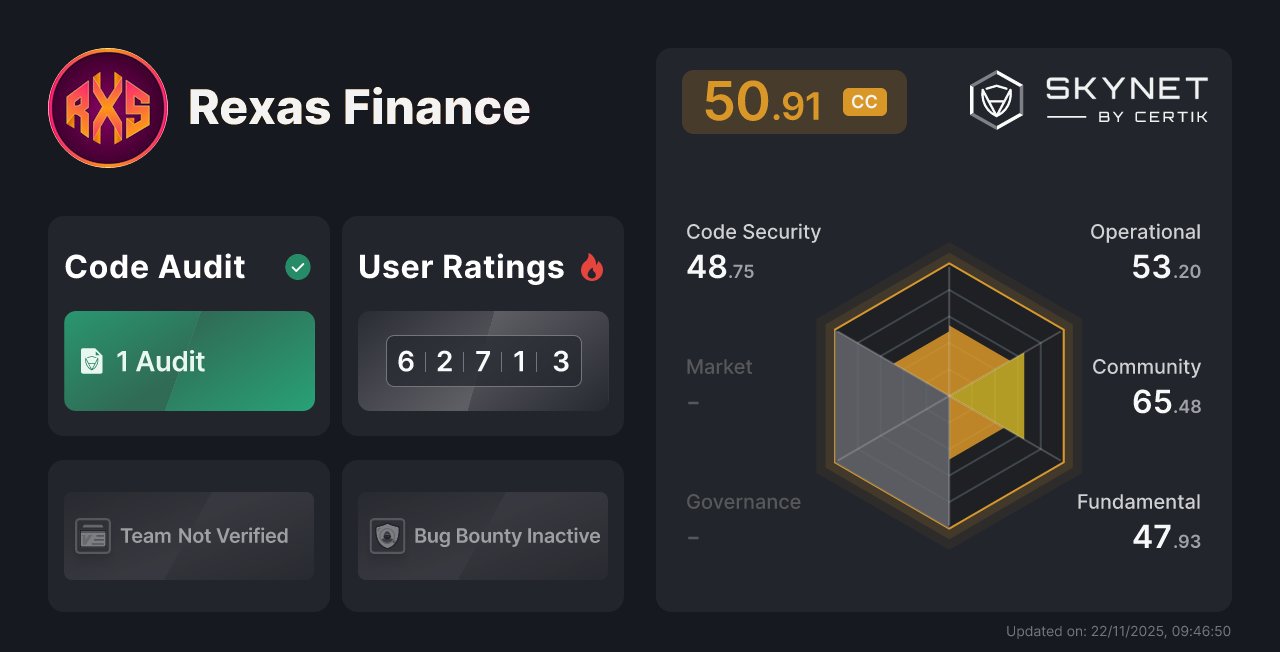 beda_gergo's tweet card. Keep up with the latest security insights for Rexas Finance: Audits, Skynet Scores, Team Verified, Honors, On-Chain Monitoring, Bug Bounty and more.