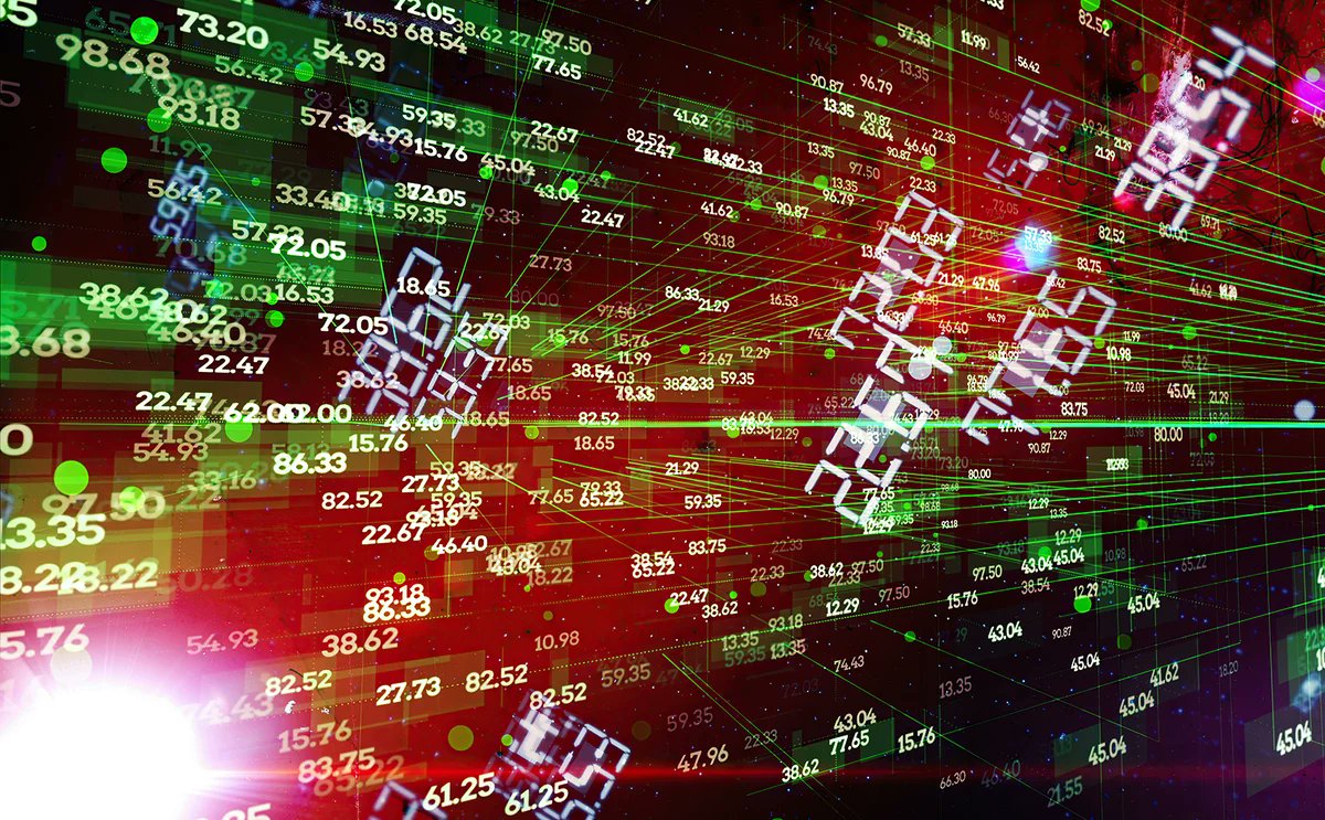 RiskDotNet's tweet card. FIS and Trading Technologies suffered downtime during peak activity