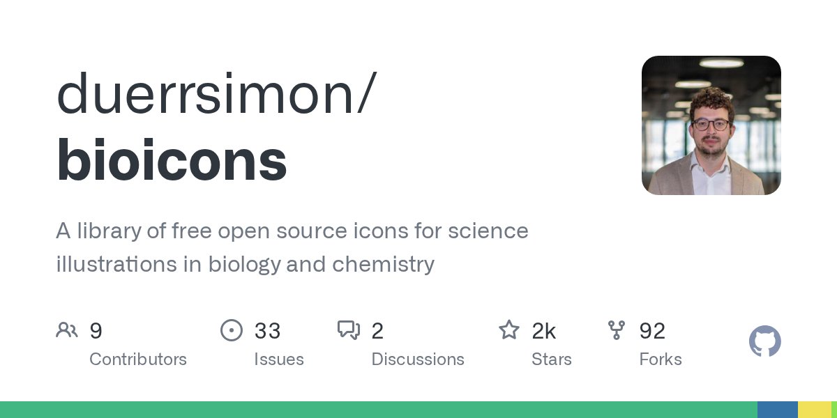 ATinyGreenCell's tweet card. A library of free open source icons for science illustrations in biology and chemistry - duerrsimon/bioicons