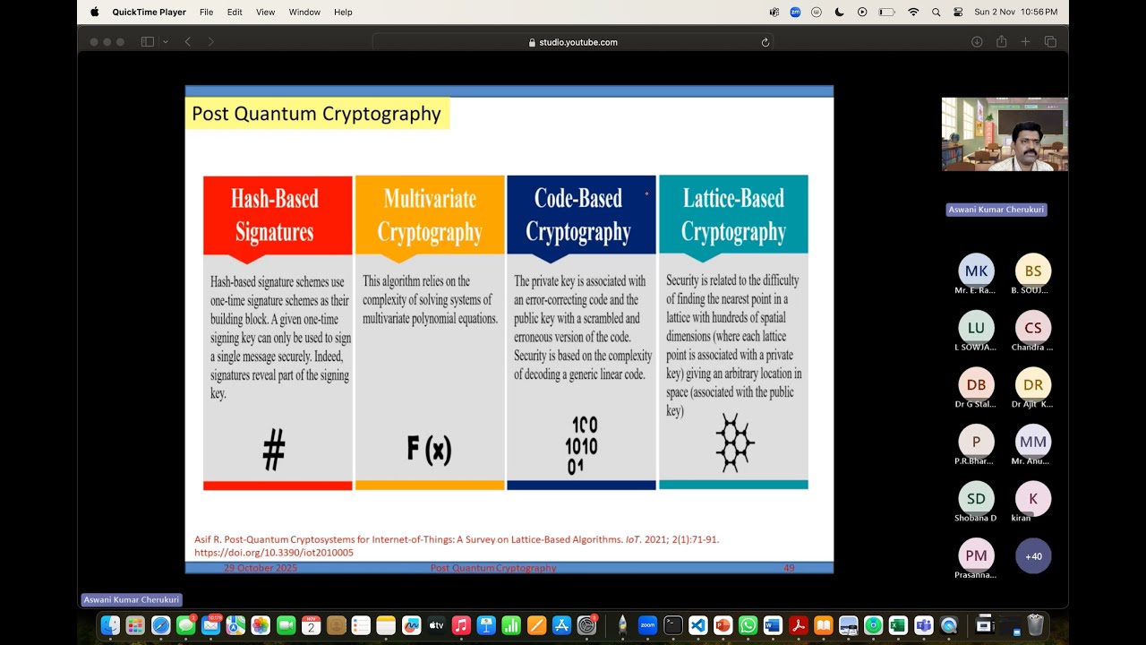 ch_aswanikumar's tweet card. Post Quantum Cryptography