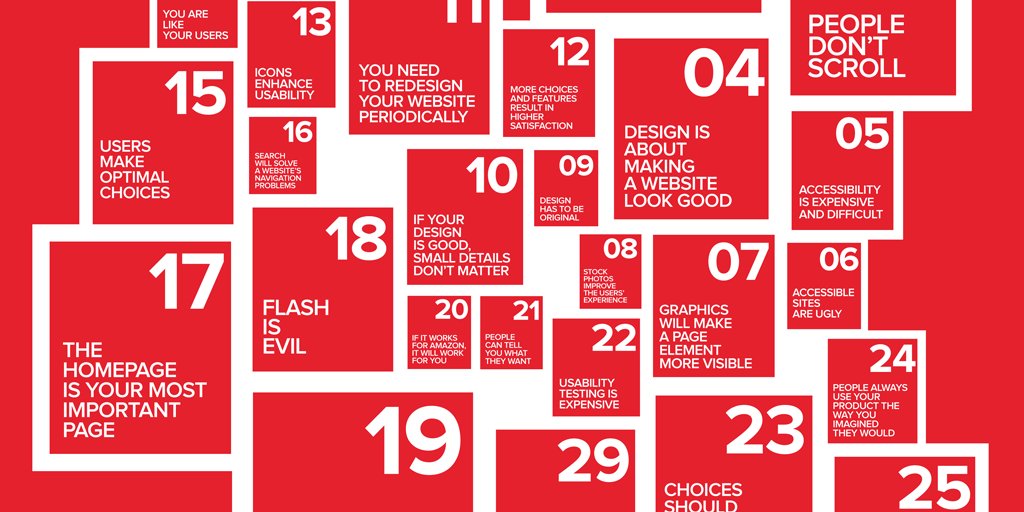 atomixdigital's tweet card. UX Myths collects the most frequent user experience misconceptions and explains why they don't hold true.