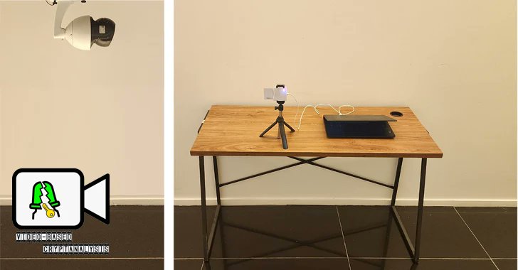 TheHackersNews's tweet card. 🔒 Researchers have uncovered an ingenious side-channel attack that can recover secret keys from a device using video footage of its power LED.