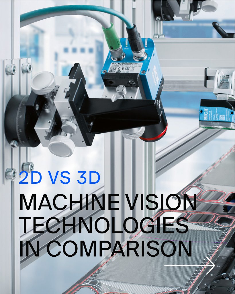 SickSpain's tweet card. 2D vs. 3D Machine Vision