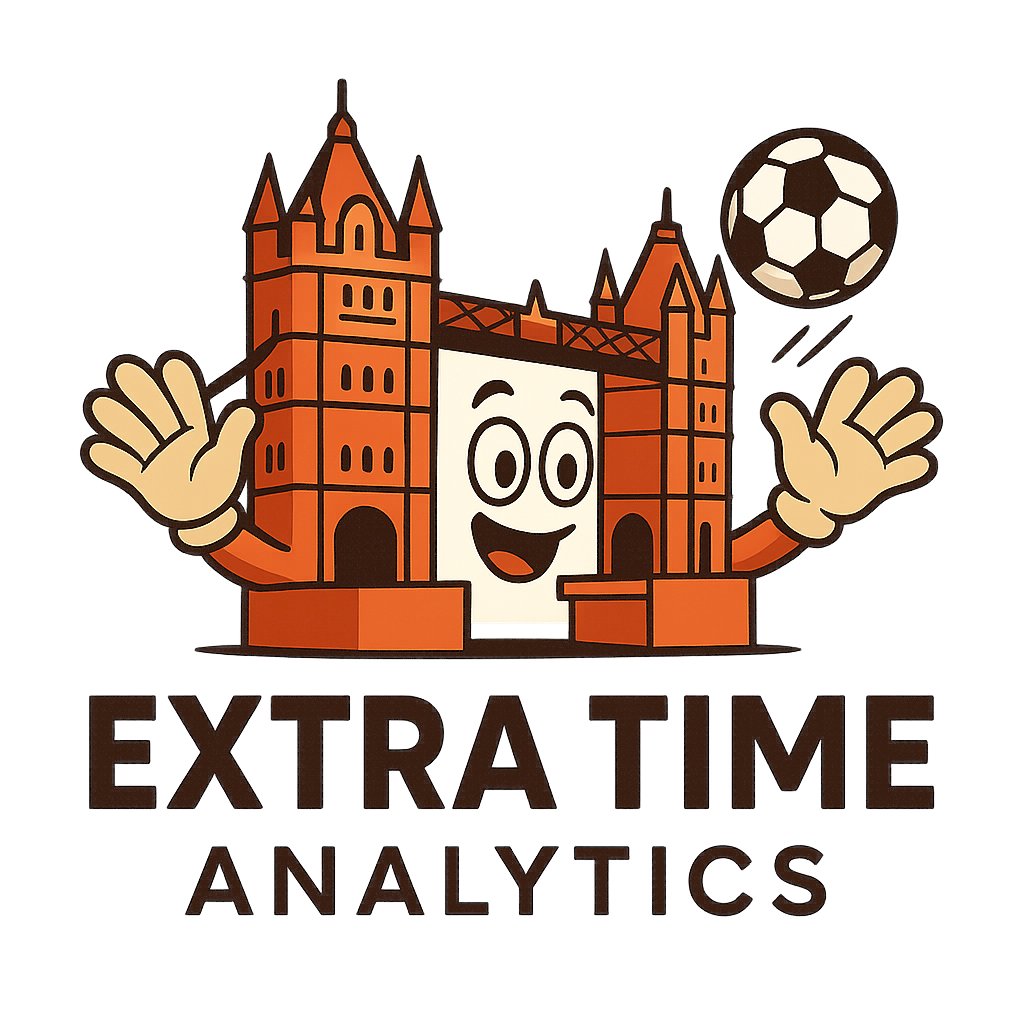 XTanalytics's tweet card. Fantasy premier league done differently.