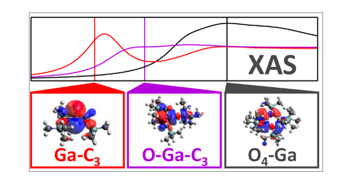 mcewen_group's tweet card. The X-ray absorption near-edge structure (XANES) can provide uniquely detailed information on the coordination environments of important Ga-containing materials with unknown structures, including...