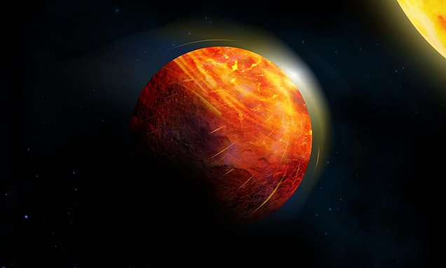 DailyMail's tweet card. Researchers from York University, Toronto, were the first to predict the weather on the Earth size planet that was first discovered by the Kepler Space Telescope in 2018.