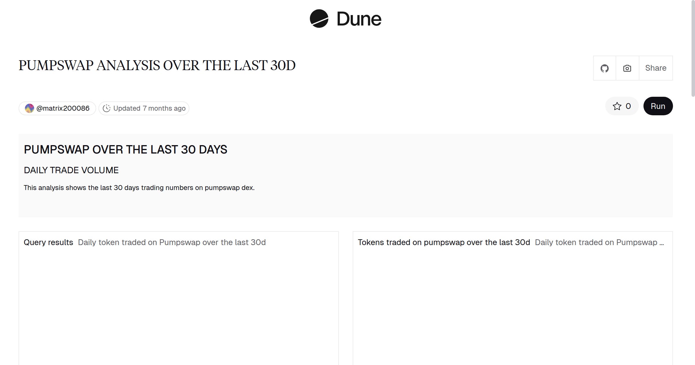 Matrix_exx's tweet card. Dune is the all-in-one crypto data platform — query with SQL, stream data via APIs & DataShare, and publish interactive dashboards across 100+ blockchains.