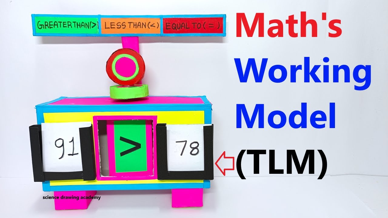 howtofunda's tweet card. maths working model - maths tlm - greater than - less than - equal --...