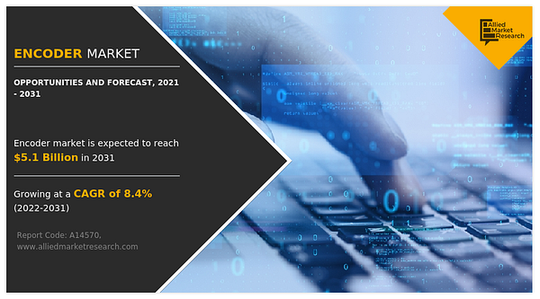 Atrey624's tweet card. In the digital age, where information is king, the role of encoders has become increasingly crucial. These devices, often overlooked in the…