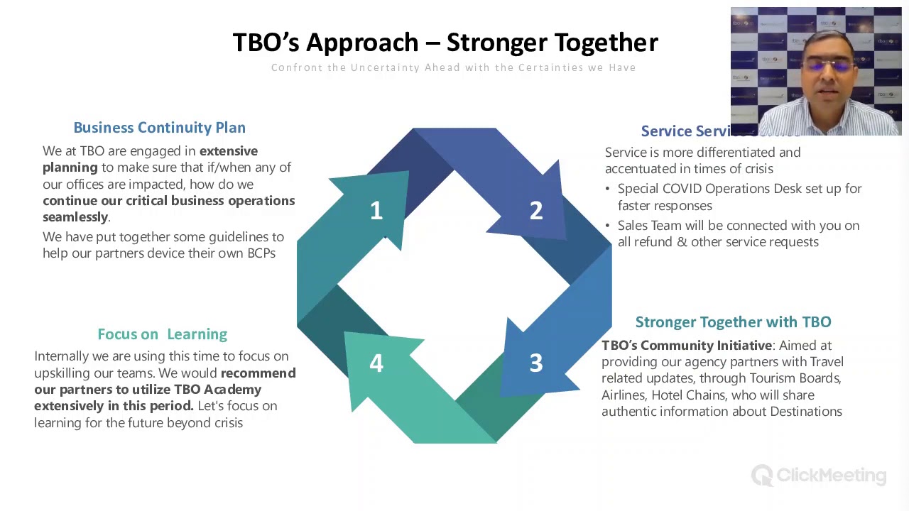 StrongerwithTBO's tweet card. Current Situation of Travel Industry by Mr. Gaurav Bhatnagar