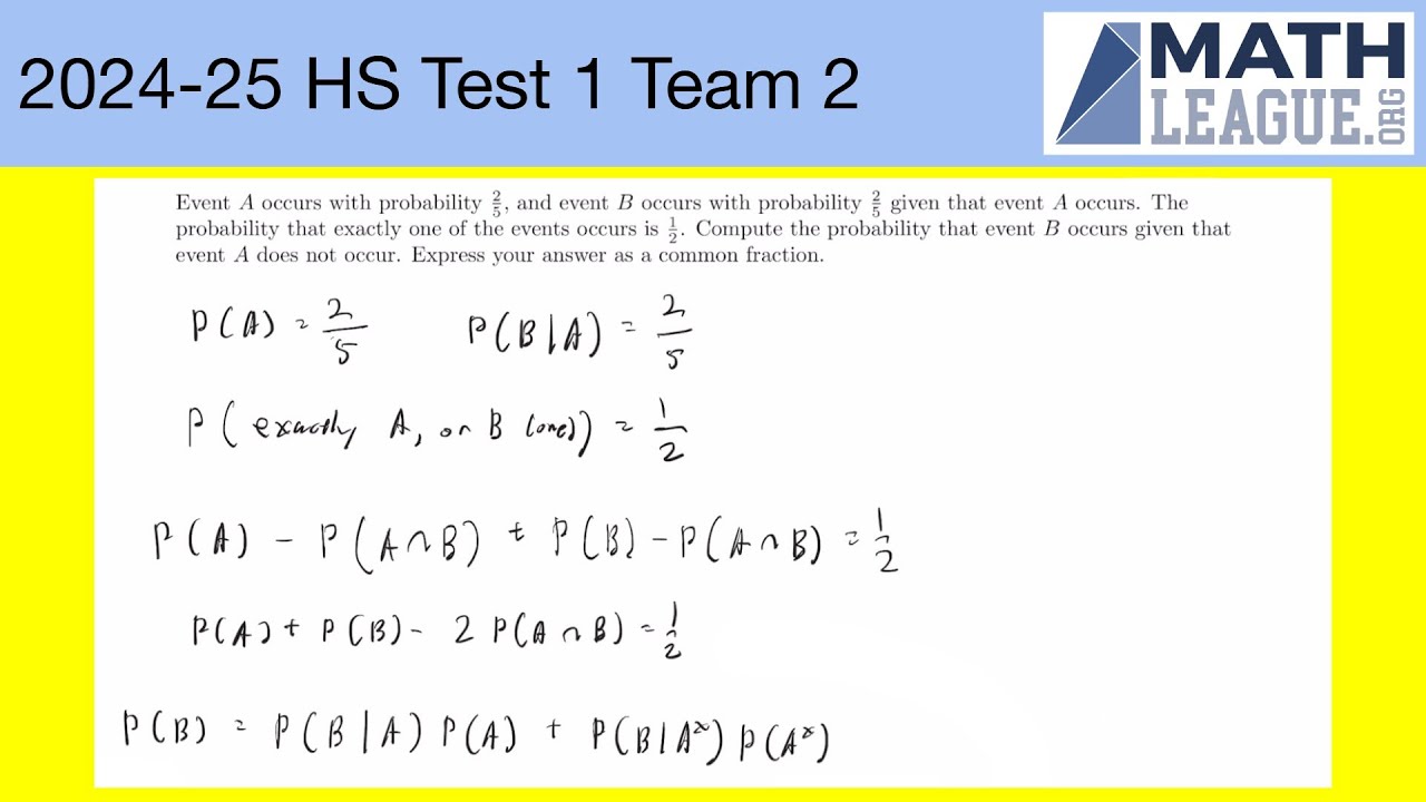 mathleague's tweet card. 12501 Team 2