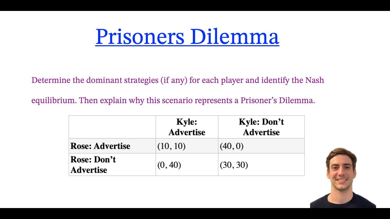 TheMathGoat's tweet card. Economics: Game Theory Prisoner Dilemma (Econ Tricks)