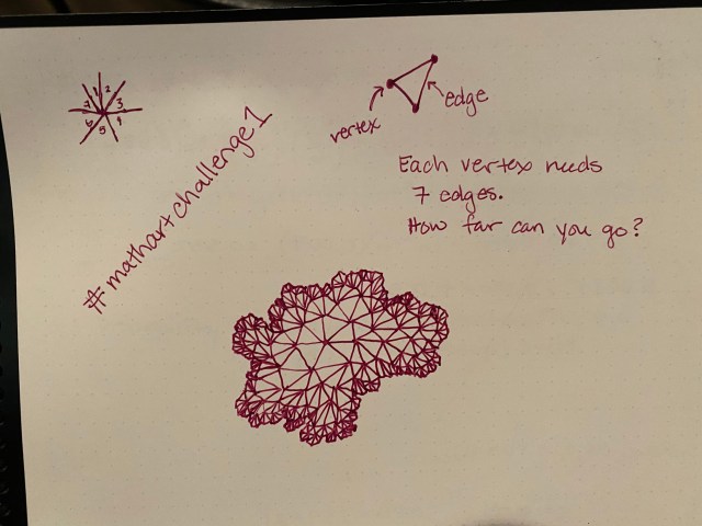 maths_kath's tweet card. Hey folk! Here are links to all of the #MathArtChallenge…challenges. :) Please feel free to share widely. This dropbox folder has lots of videos/pictures, too. Also, if you have an idea for a…