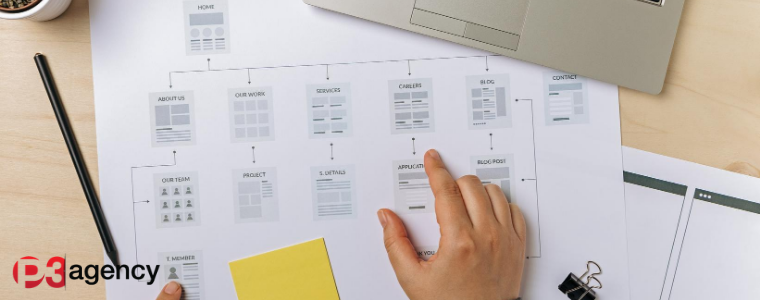 PowerPoint3's tweet card. The Importance of the ADA Compliance for Websites ADA stands for the Americans with Disabilities Act of 1990. It's a civil rights law that prohibits