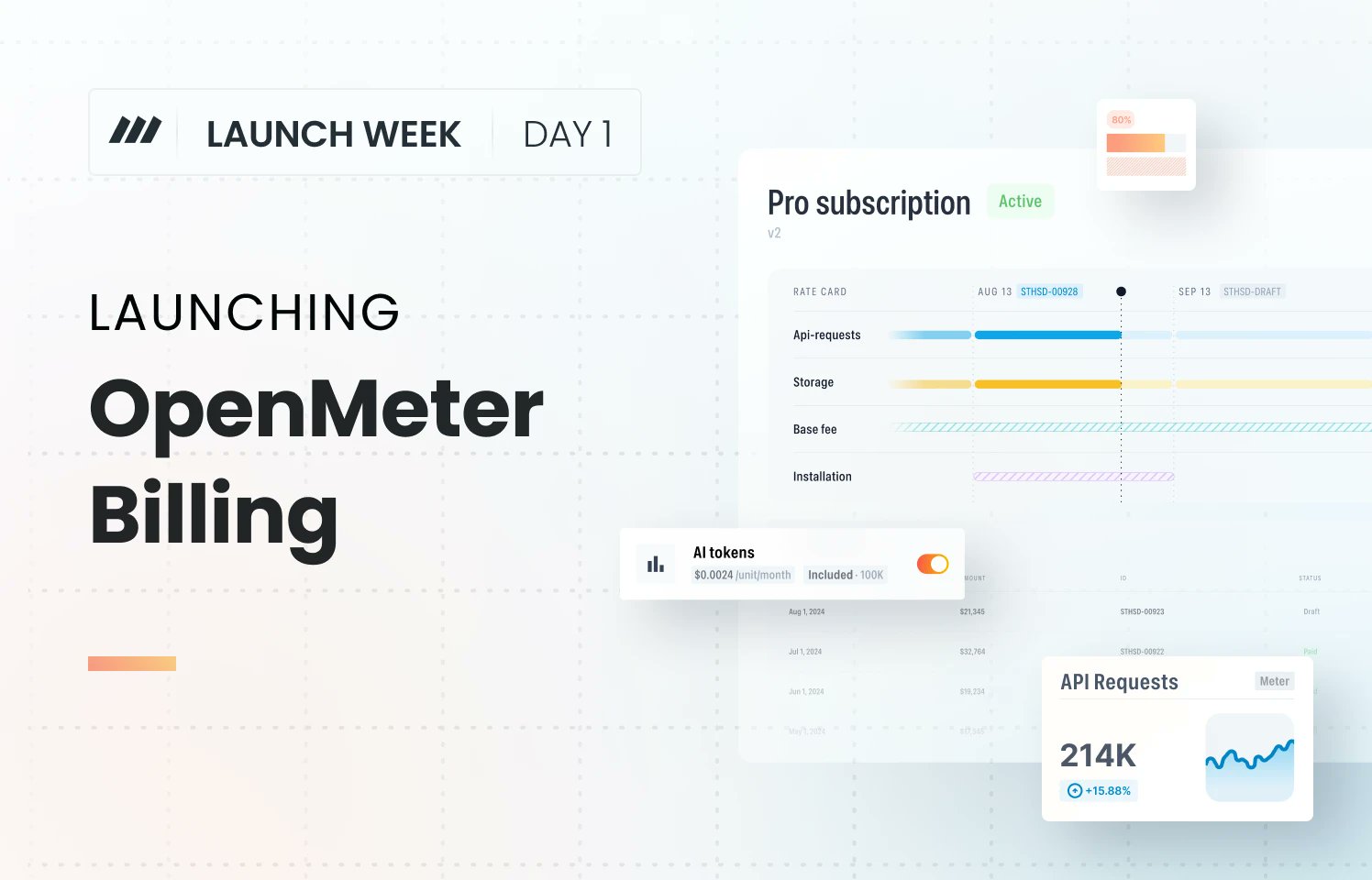 ycombinator's tweet card. Launching OpenMeter Billing and the No-Code Product Catalog to allow pricing changes without developer involvement and making billing easy for developers.