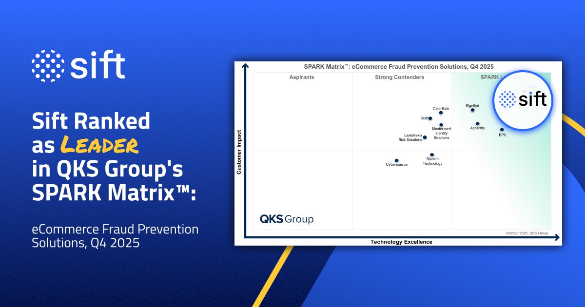 GetSift's tweet card. See why QKS Group named Sift a Leader in the SPARK Matrix™ for eCommerce Fraud Prevention, Q4 2025 and how Sift’s AI-powered platform delivers real-time identity trust at scale.