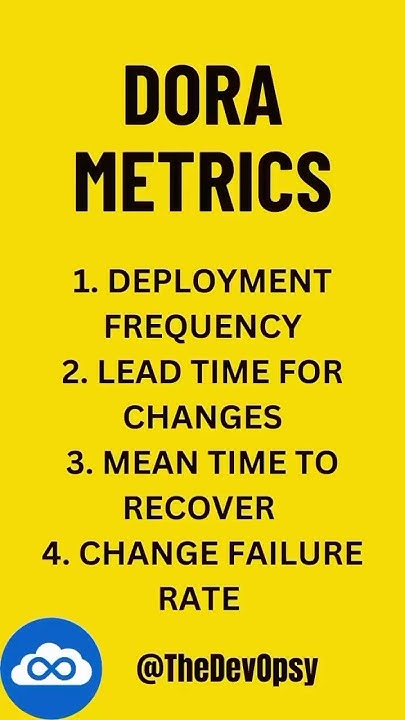 MohdImranAnsari's tweet card. Master Master #DORA Metrics for #DevOps Success!