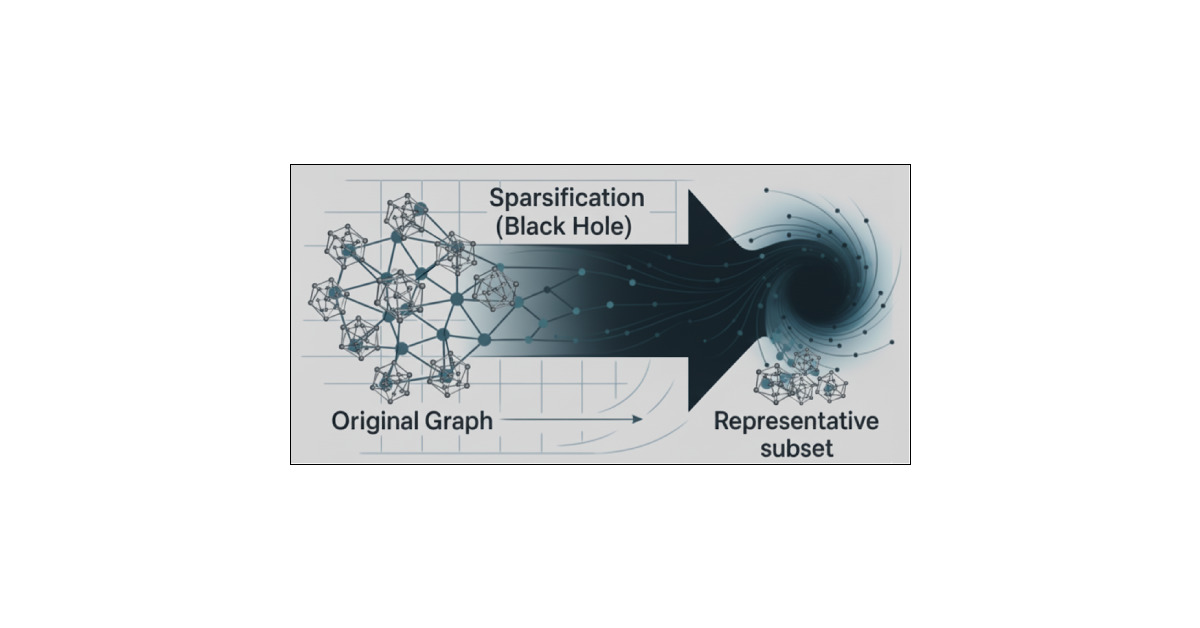 JCIM_JCTC's tweet card. The expansion of large-scale materials databases has facilitated the development of graph-based representations, encoding structural and functional similarities as edges in data-driven networks....