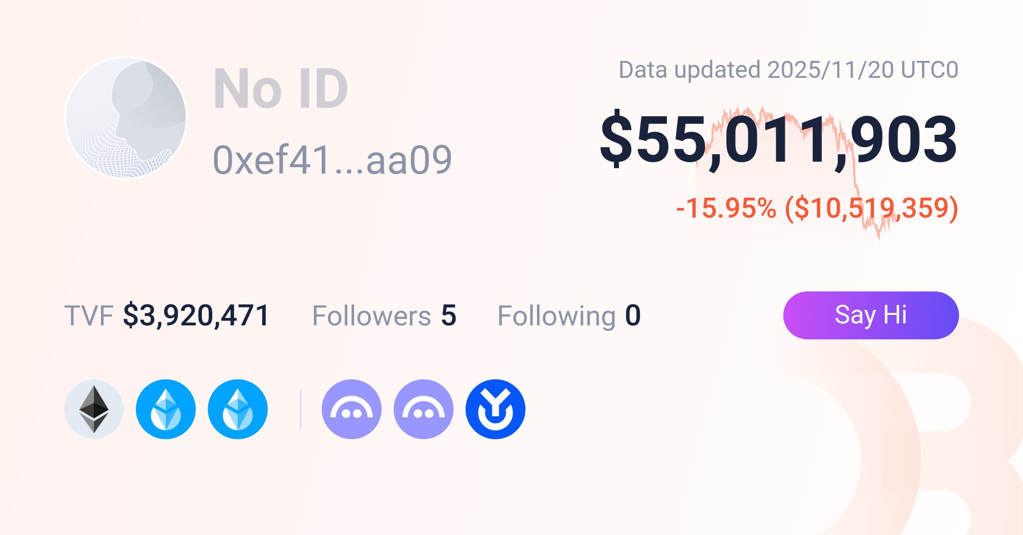 sommfinance's tweet card. Your go-to portfolio tracker for Ethereum and EVM