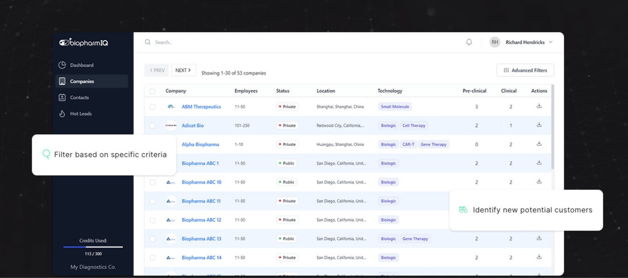 Biopharmiq_B2B's tweet card. BiopharmIQ monitors the biopharma space and provides info to help you identify, track, and contact potential customers. We maintain updated biopharma company profiles including key contacts, drug...
