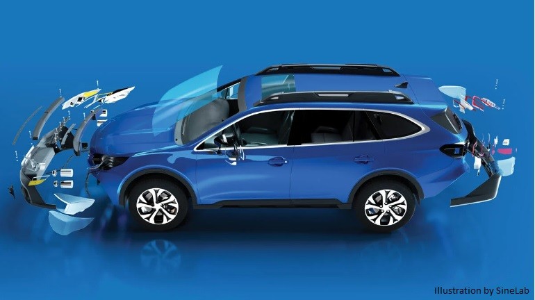 VehicleDynamics's tweet card. While there should be little doubt that Advanced Driver Assistance Systems (ADAS) have the potential to significantly reduce crashes, no amount of technology can completely eliminate that risk. This...