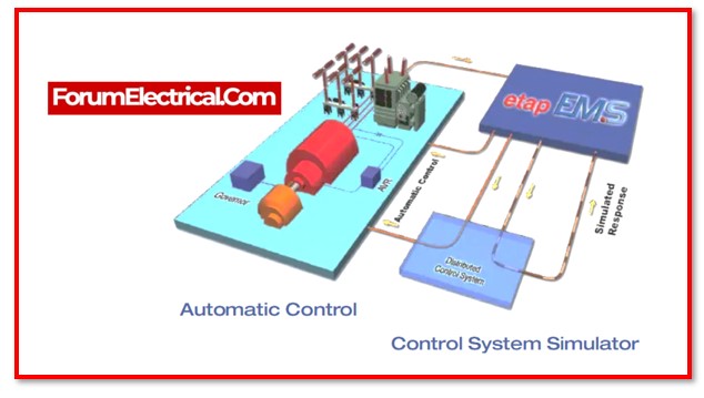 Rabert_infohe's tweet card. ETAP is an advanced power system analysis tool. Engineers develop, operate, and maintain power systems with it. ETAP can analyze load flow, short circuit, transient, and protection data. In many...