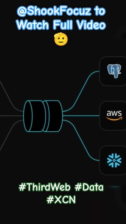 ShookFocuz's tweet card. ONYXCOIN: These L3 Integrations Are Wild 😯 #XCN #ThirdWeb