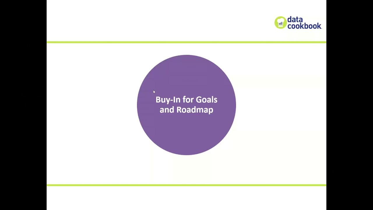 DataCookbook's tweet card. Updated Key Elements for Data Governance and Data Intelligence Success