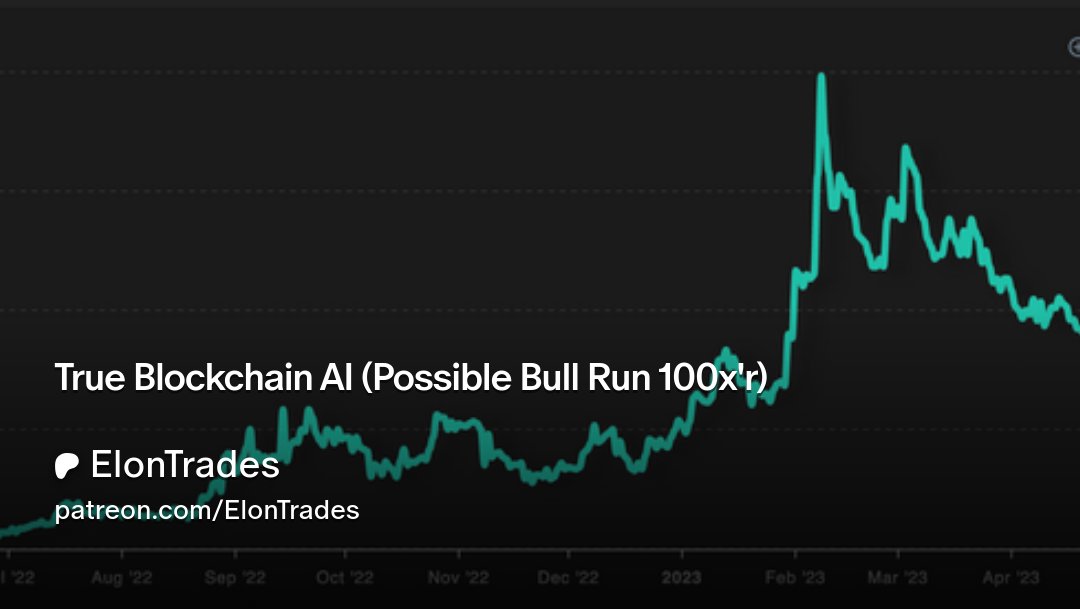 ElonTrades's tweet card. Get more from ElonTrades on Patreon