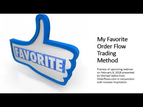 orderflowsmike's tweet card. My Favorite Order Flow Trading Method Webinar Preview Investor...