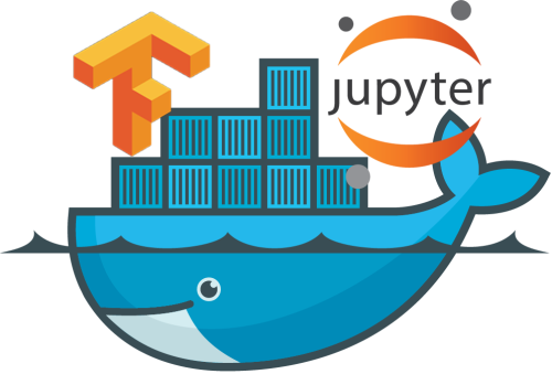 iolebedev's tweet card. Jupyter is a modern tool for conducting data mining and machine learning experiments. It provides simple GUI for wiki notepad, inline…