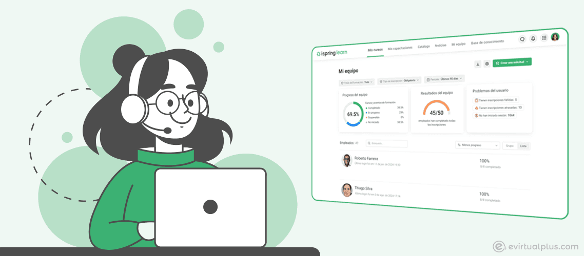EVirtualplus's tweet card. Descubre cómo iSpring Learn LMS impulsa la educación online, al ofrecer una solución en la nube, fácil de usar y rápida de implementar.