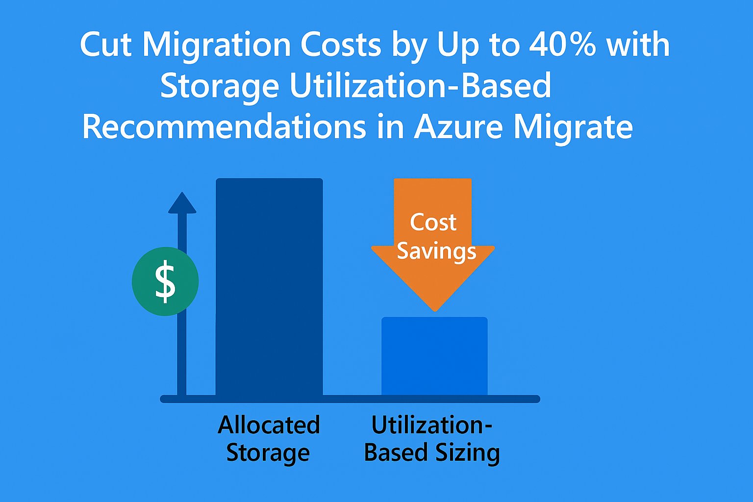 AzureWeekly's tweet card. We’re thrilled to announce a game-changing enhancement in Azure Migrate. The storage utilization-based recommendations, a feature designed to help you...