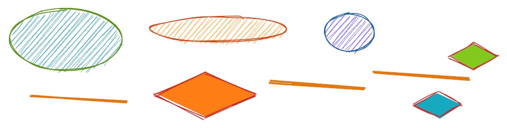 QANewsletter's tweet card. One post on the Google Testing Blog in 2015 about End-to-End testing might have influenced the way we approach software testing even today. Let's go over it and the topics that we can re-evaluate...