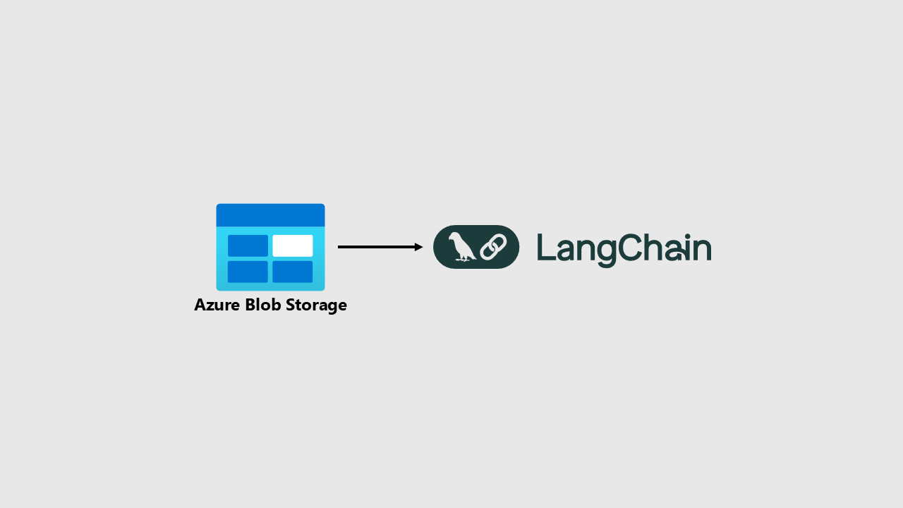 AzureWeekly's tweet card. We're excited to introduce langchain-azure-storage, the first official Azure Storage integration package built by Microsoft for LangChain 1.0. As part...