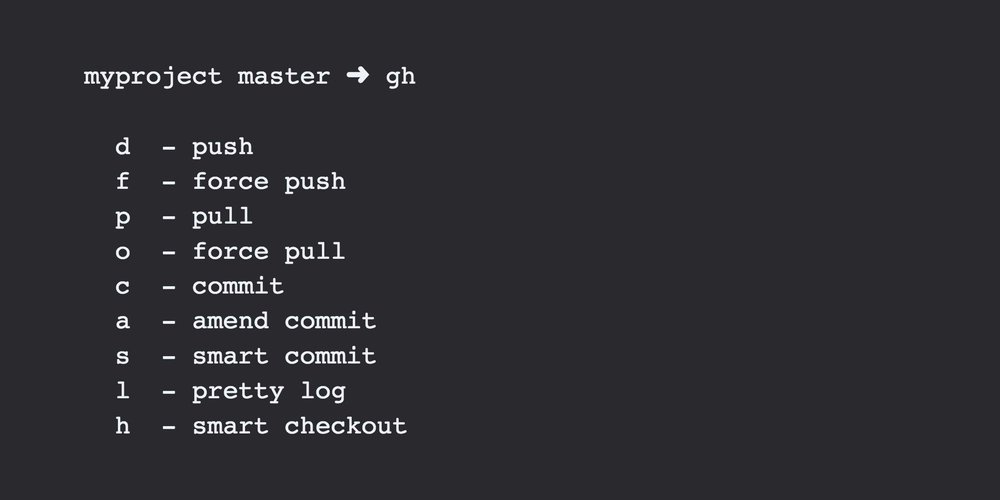 ThePracticalDev's tweet card. How to automate daily git usage