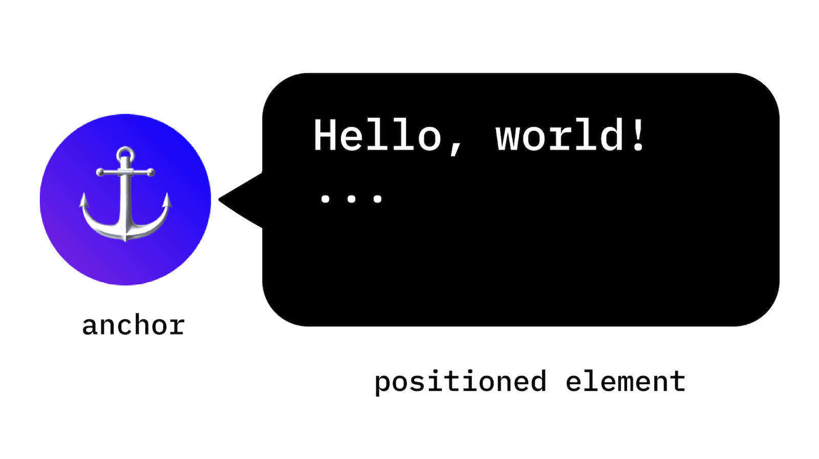 devmoises's tweet card. Searching for the most flexible front-end workflows and toolkits, it’s easy to forget how powerful some of the fundamentals on the web have become these days. This post is a journey through new...