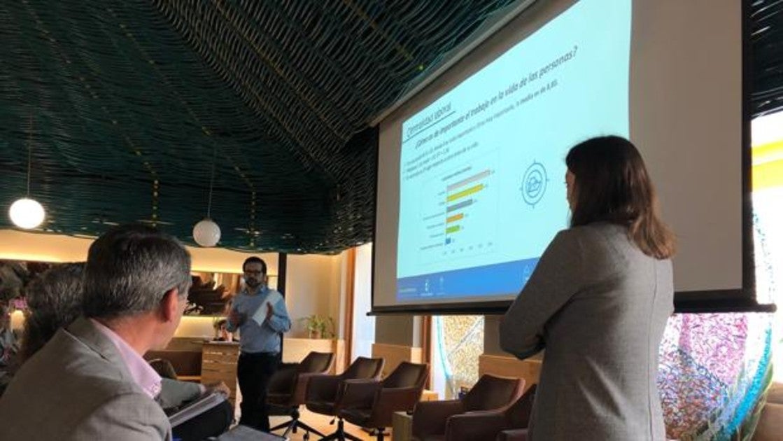 Plus40Net's tweet card. Son datos del «Laboratorio de Empleabilidad», un proyecto de la fundación Santa María la Real que comenzó en octubre de 2017 y que ha durado 20 meses