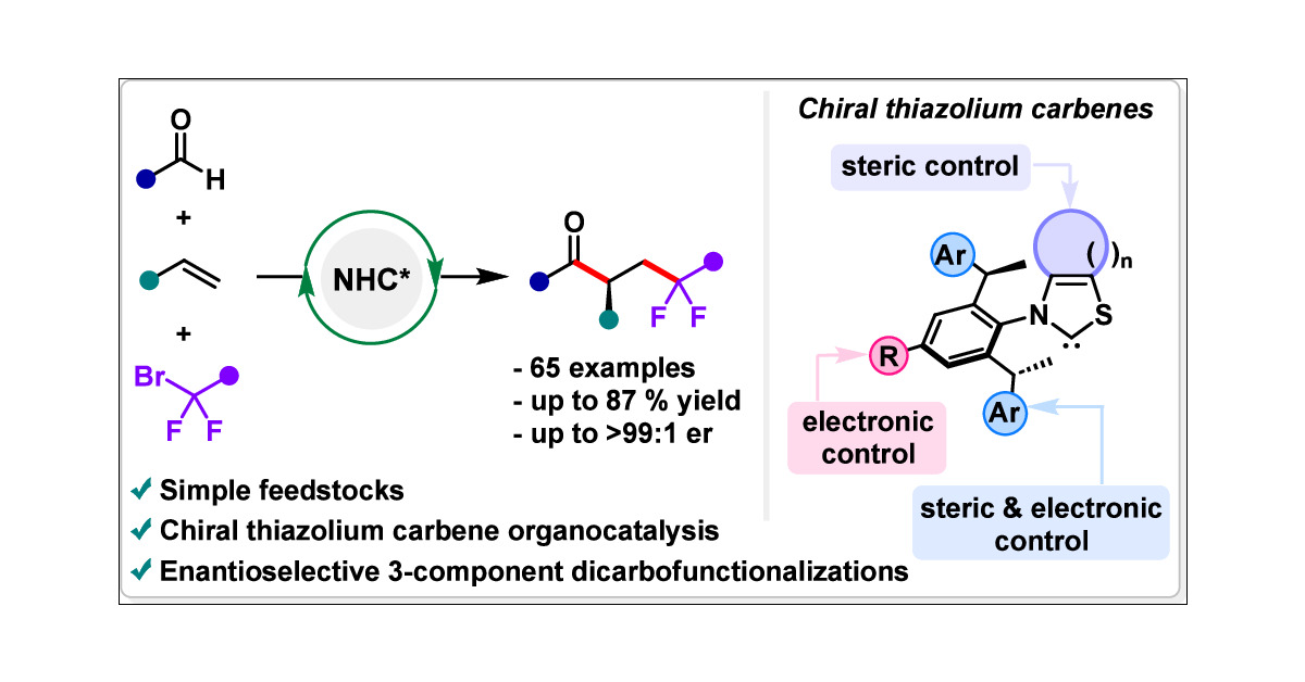 jana_sripati's tweet card. Asymmetric N-heterocyclic carbene (NHC) organocatalysis is a cornerstone of synthetic organic chemistry. The emerging concept of single-electron NHC catalysis broadened the scope of C–C bond-forming...