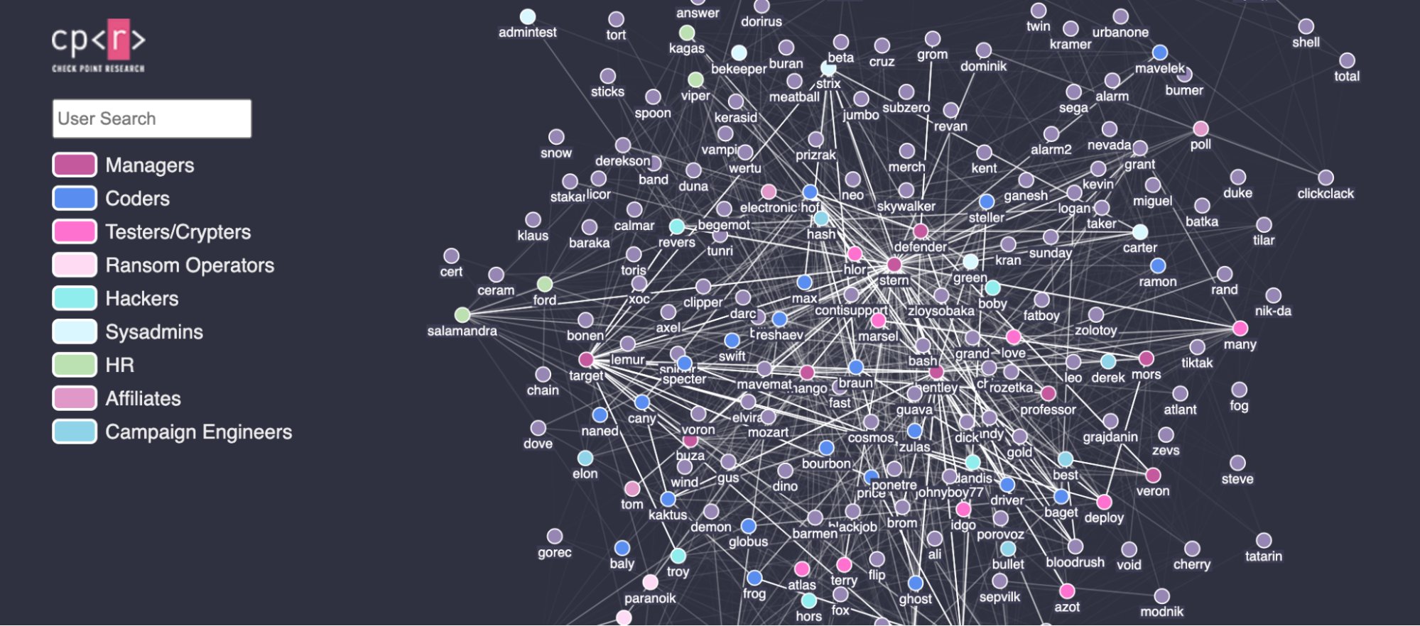 GuerrediRete's tweet card. Un leak di informazioni su Conti, gruppo che diffonde ransomware, apre uno squarcio sulla loro struttura e modalità aziendali. E su come ciò ha permesso un salto di livello.