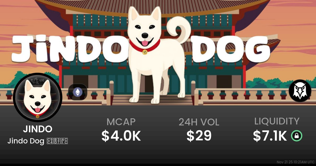 cryptohipto32's tweet card. $0.000004000 Jindo Dog 진돗개 (JINDO) realtime price charts, trading history and info - JINDO / WETH on Ethereum / Uniswap