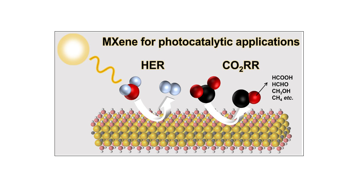 tojeevankumar's tweet card. Photocatalytic water splitting, CO2 reduction, and pollutant degradation have emerged as promising strategies to remedy the existing environmental and energy crises. However, grafting of expensive...