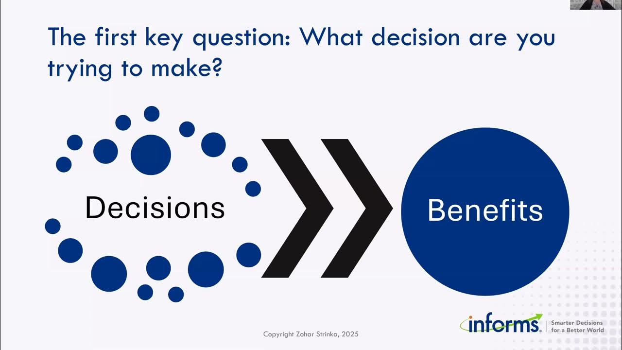 INFORMS's tweet card. Solving Better Problems with Analytics